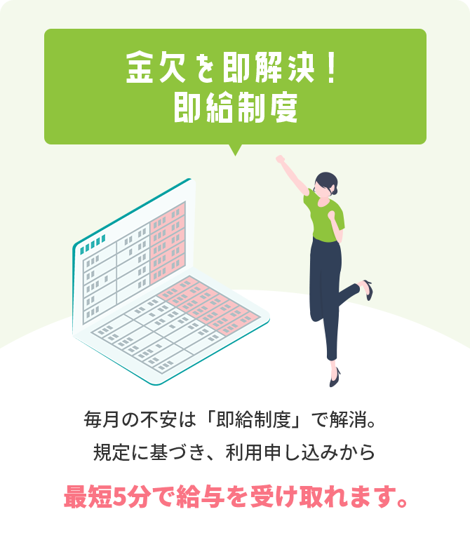 金欠を即解決！即給制度