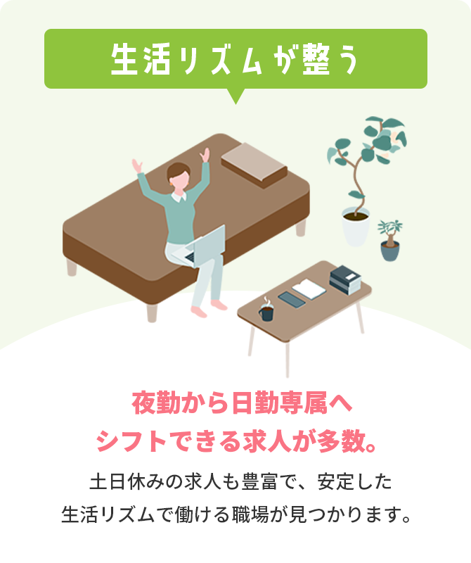 生活リズムが整う