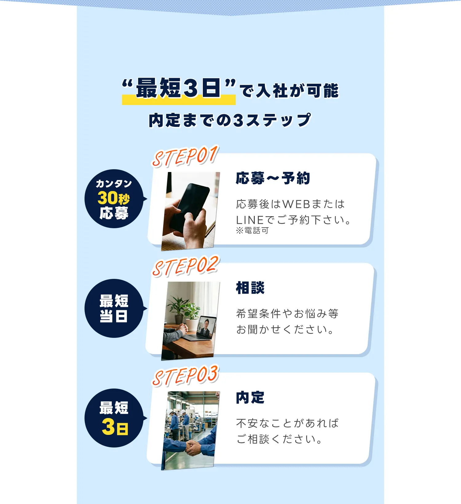 内定までカンタン3ステップ！