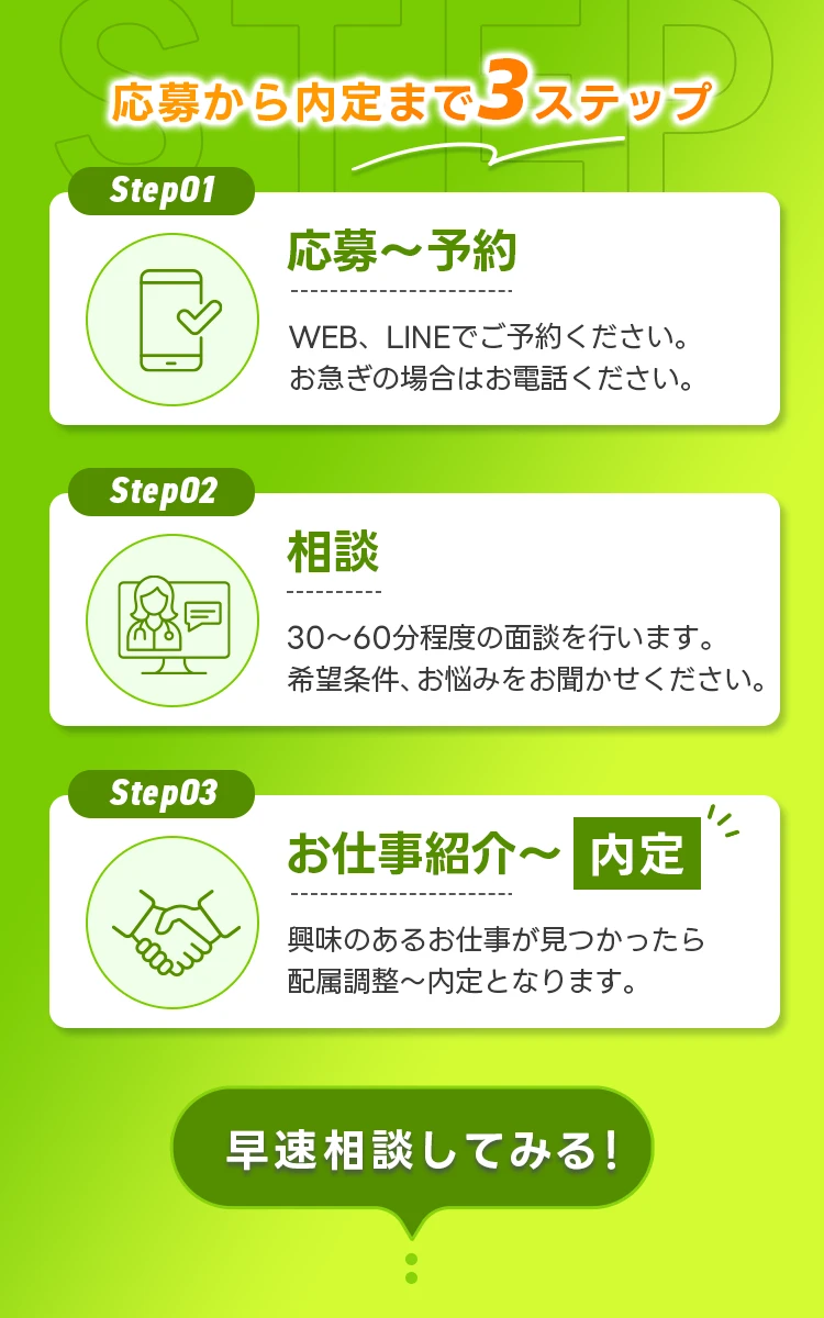 応募から内定まで3ステップ