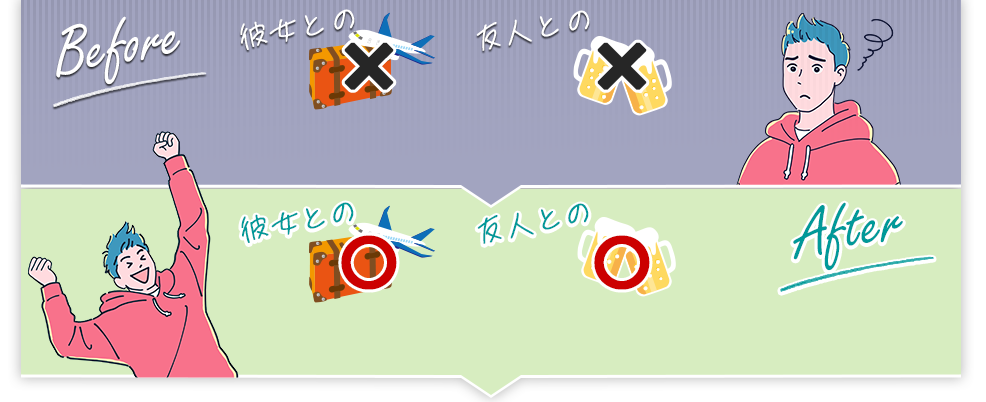 before/after