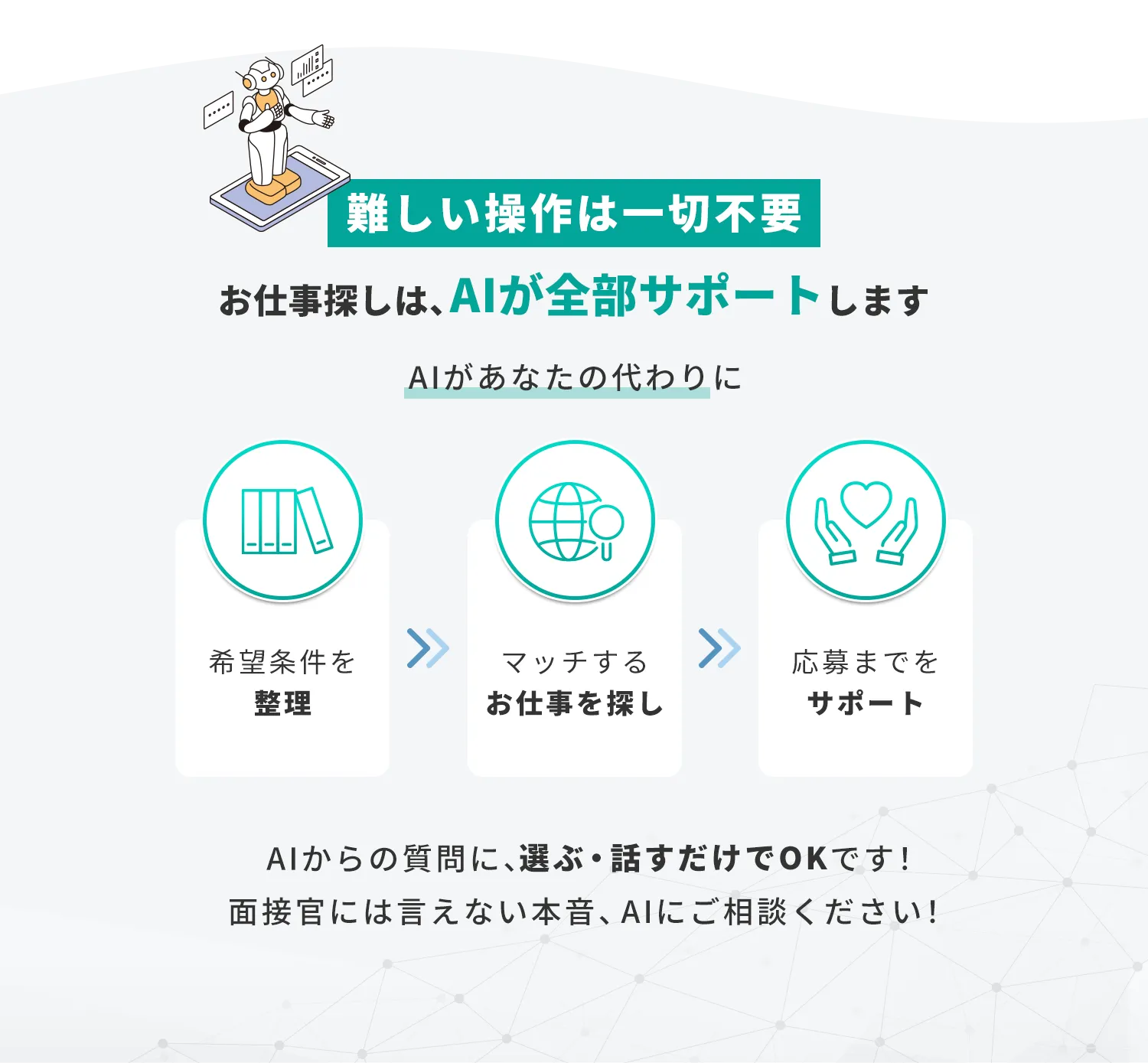 サービスの特徴コンテンツ