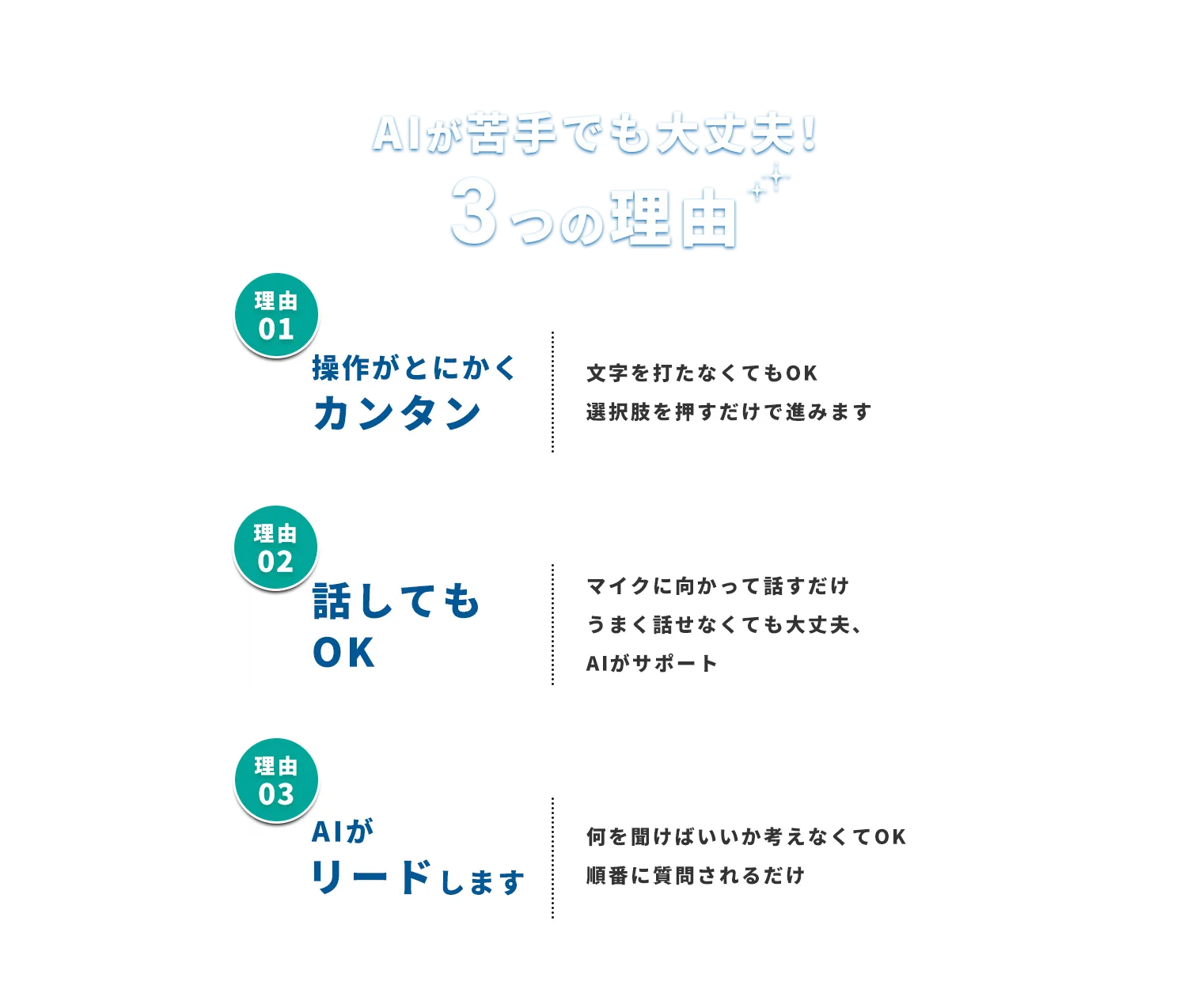 FAQコンテンツ