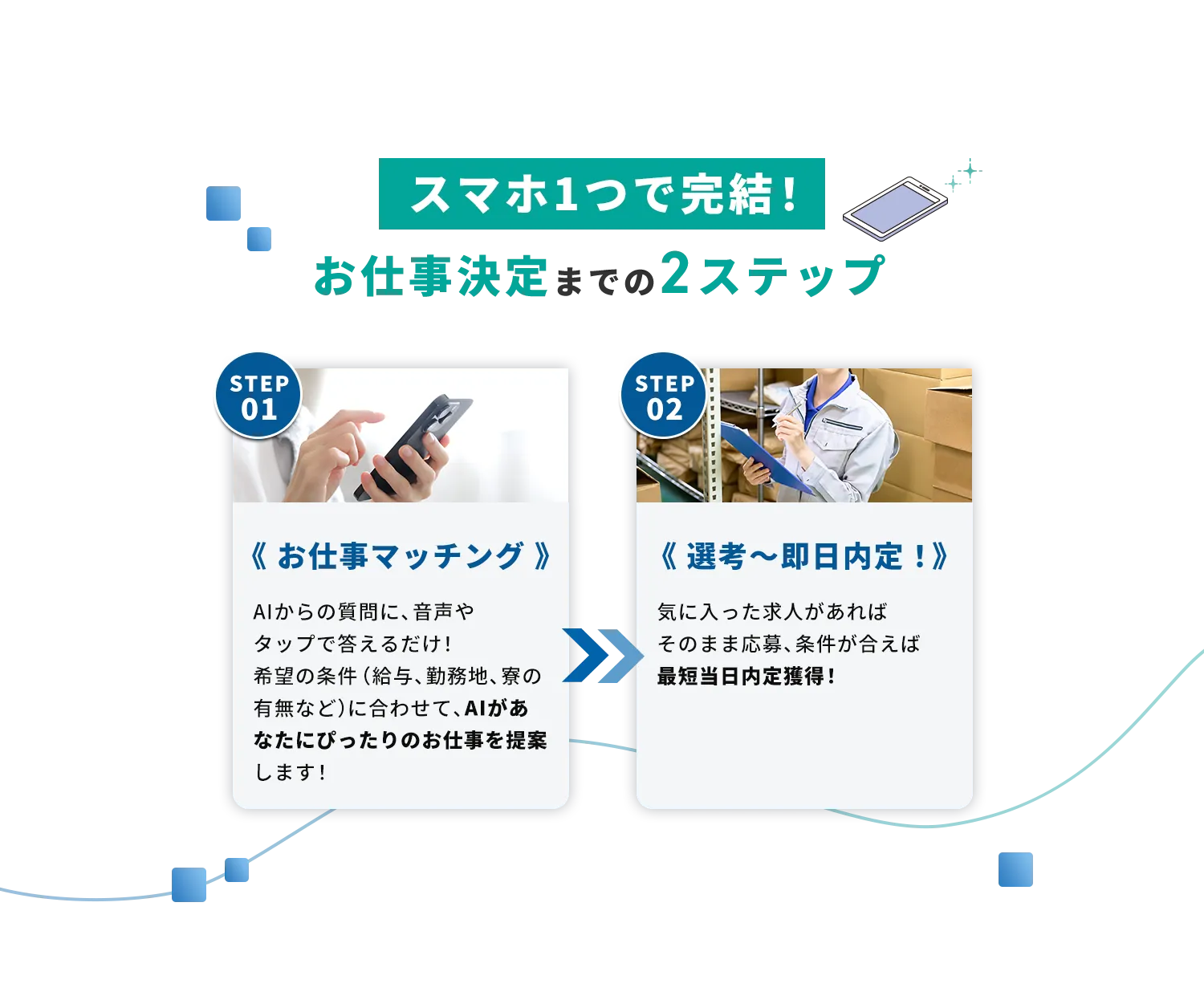 流れコンテンツ