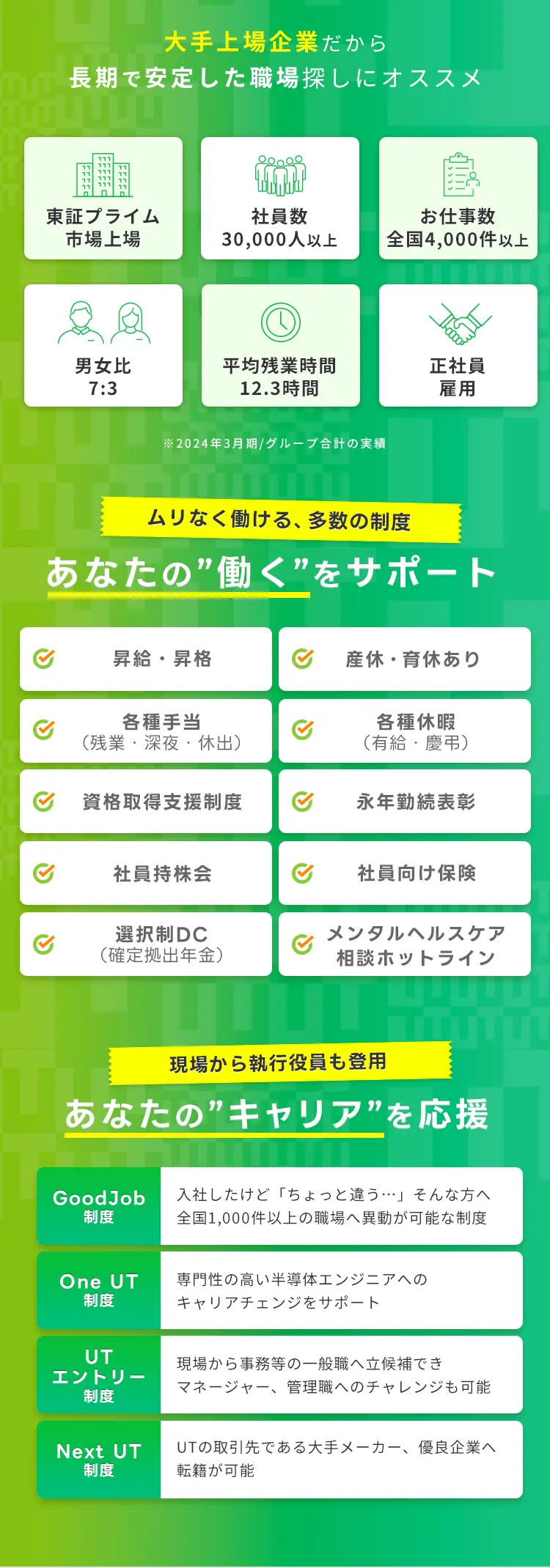 大手上場企業で長期安定