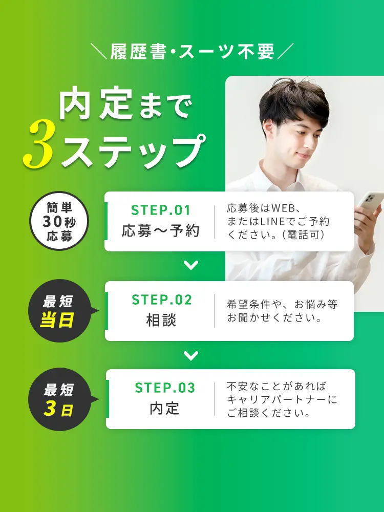 履歴書・スーツ不要 内定まで3ステップ