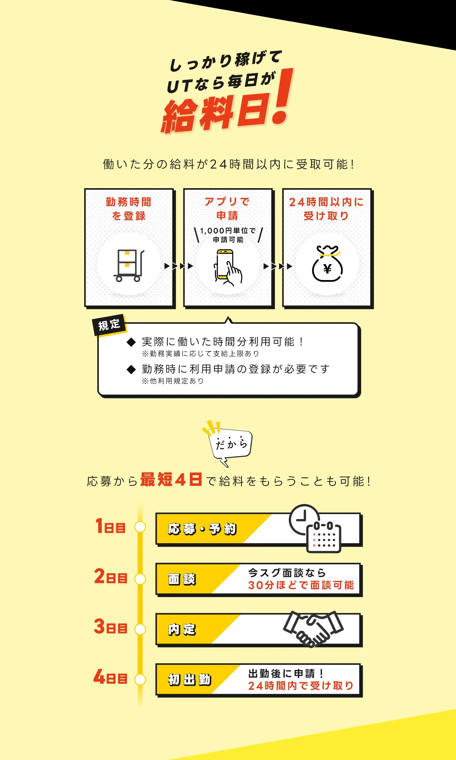 しっかり稼げてUTなら毎日が給料日！