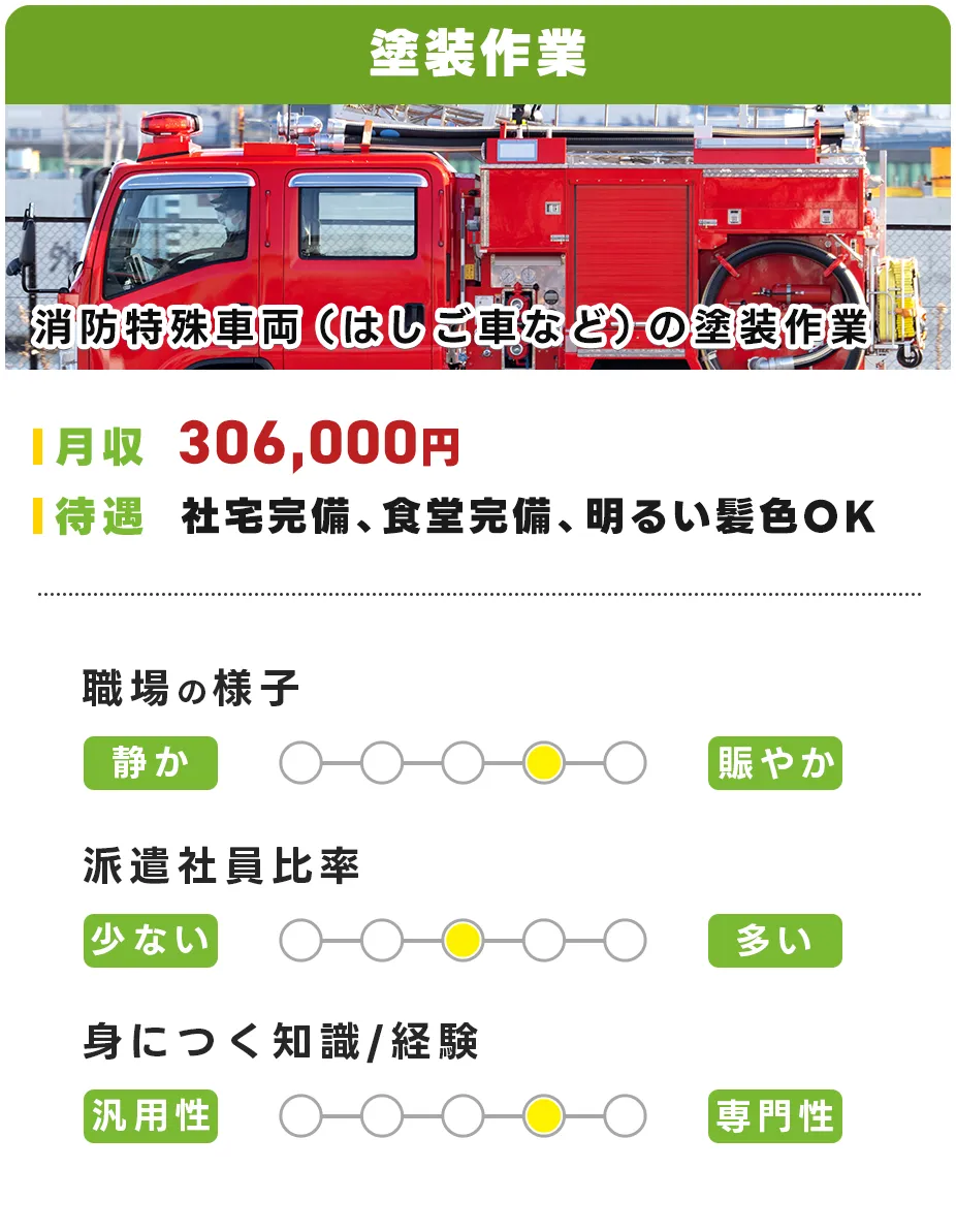 電子部品の機械操作