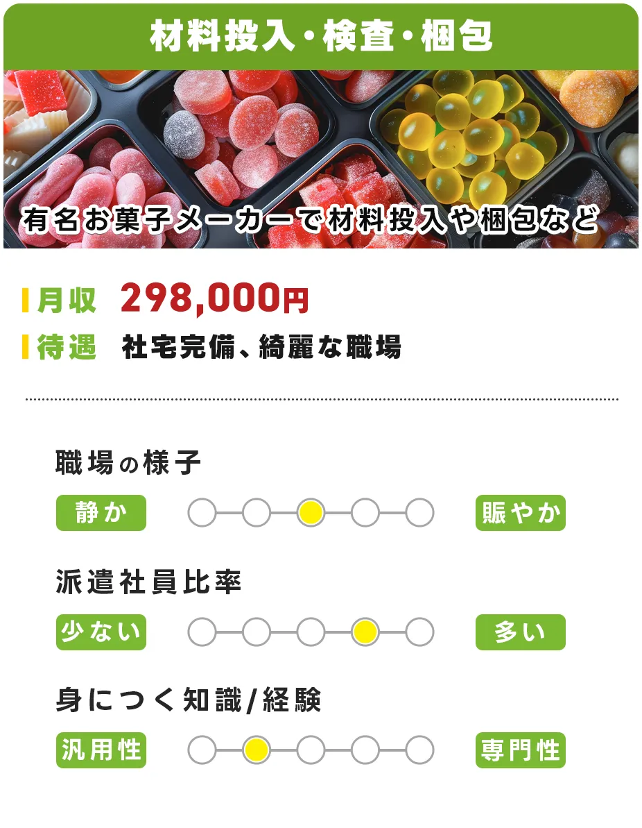 プリンター部品の組立て