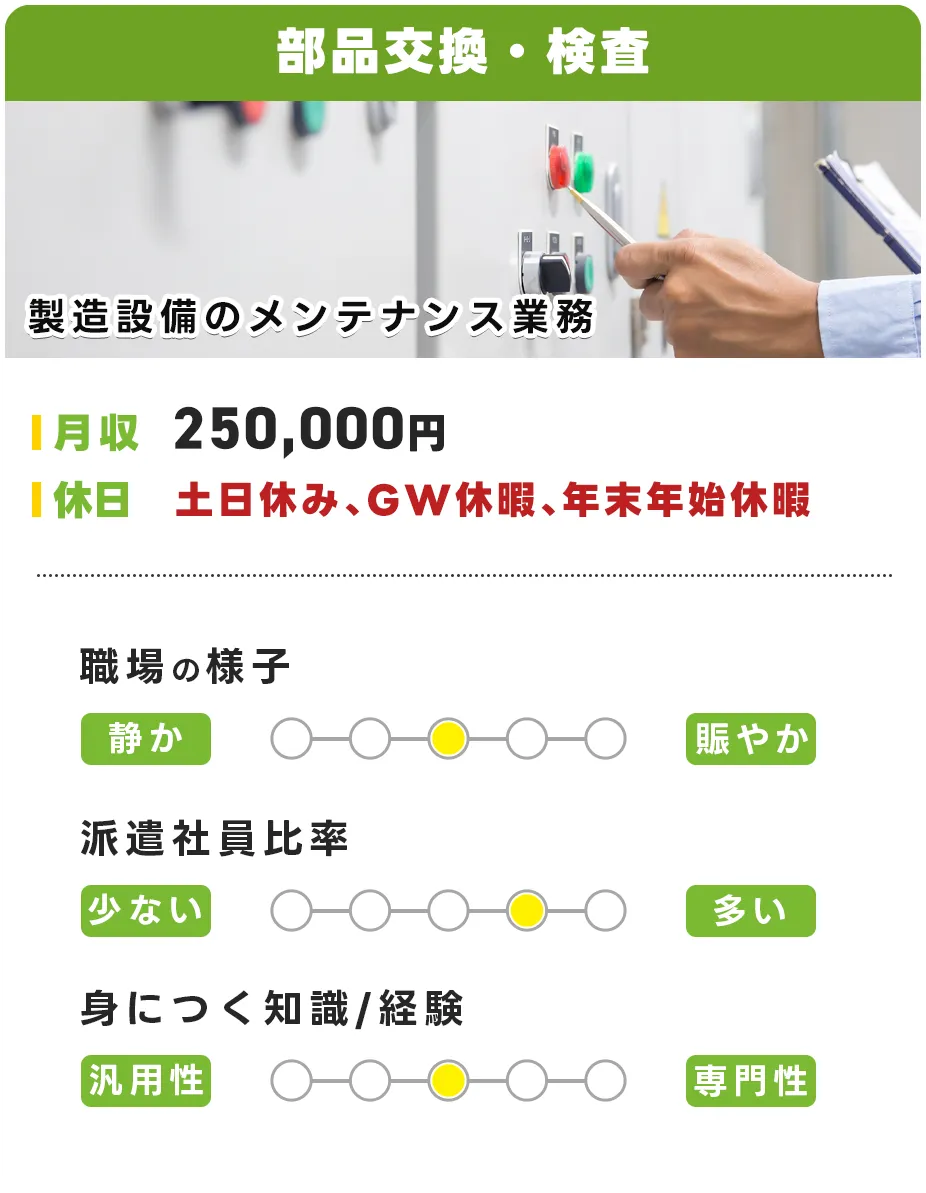 電子部品の機械操作