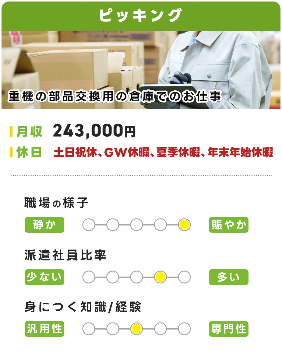 トラック製造の組立・加工