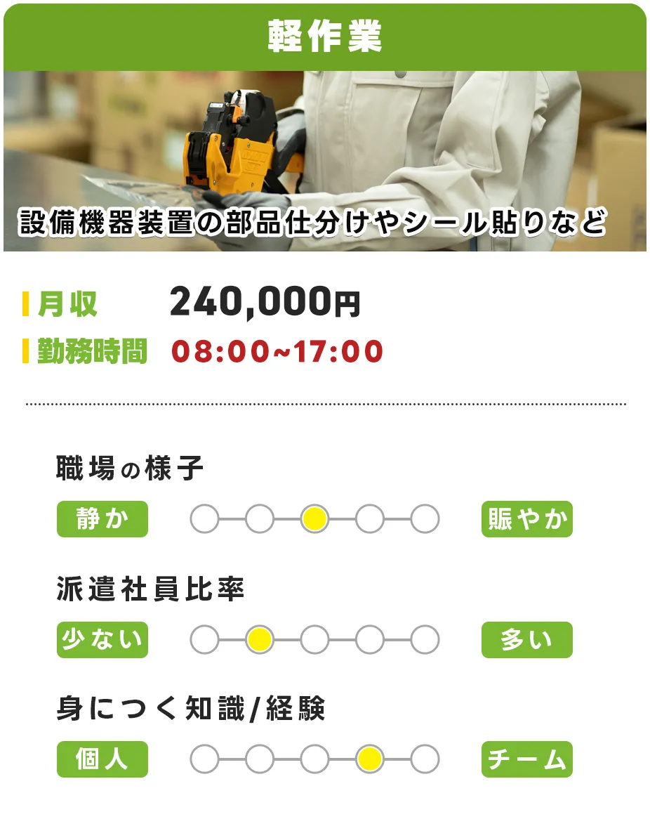 電子部品の機械操作