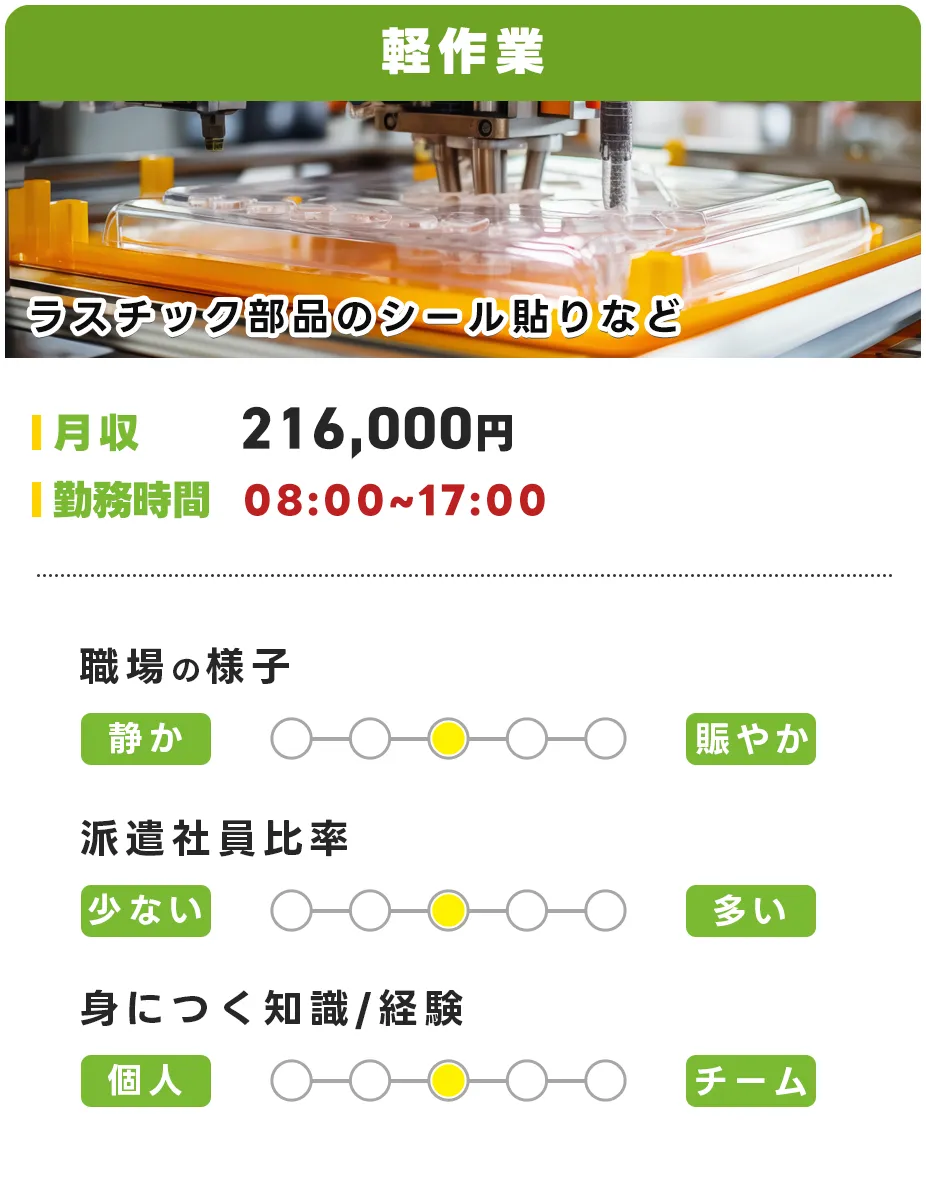 プリンター部品の組立て