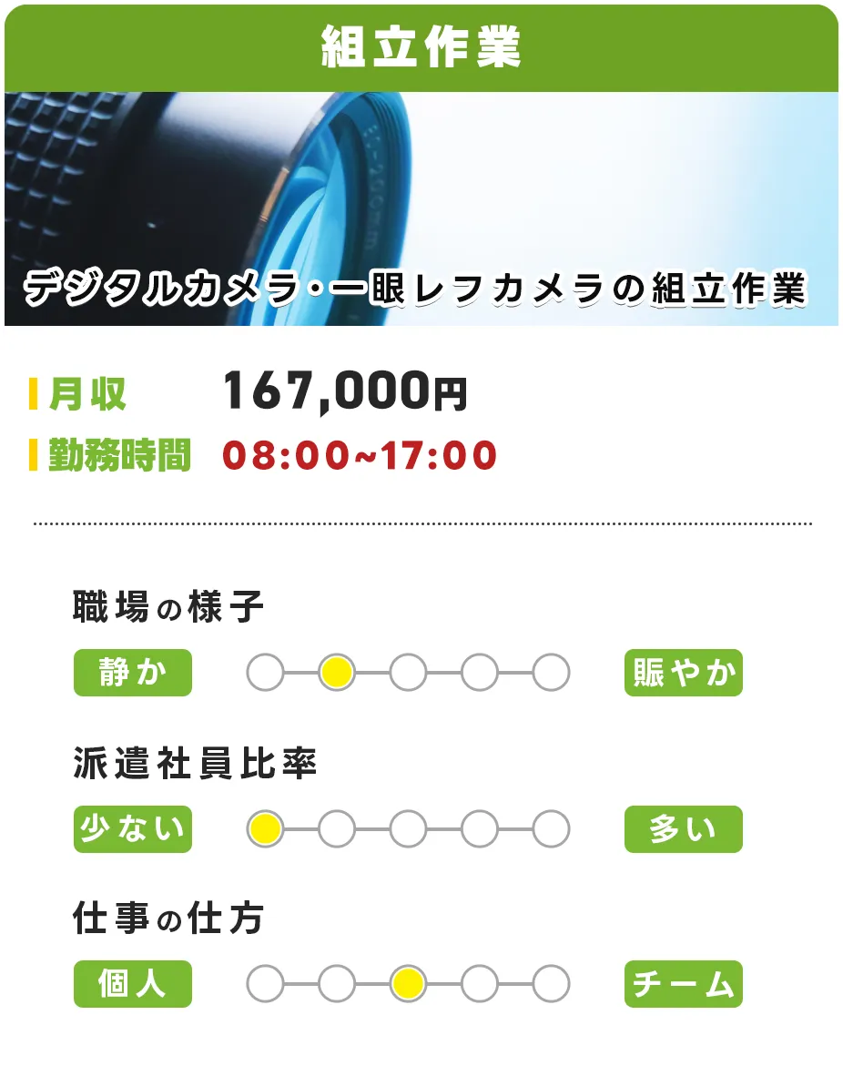 トラック製造の組立・加工