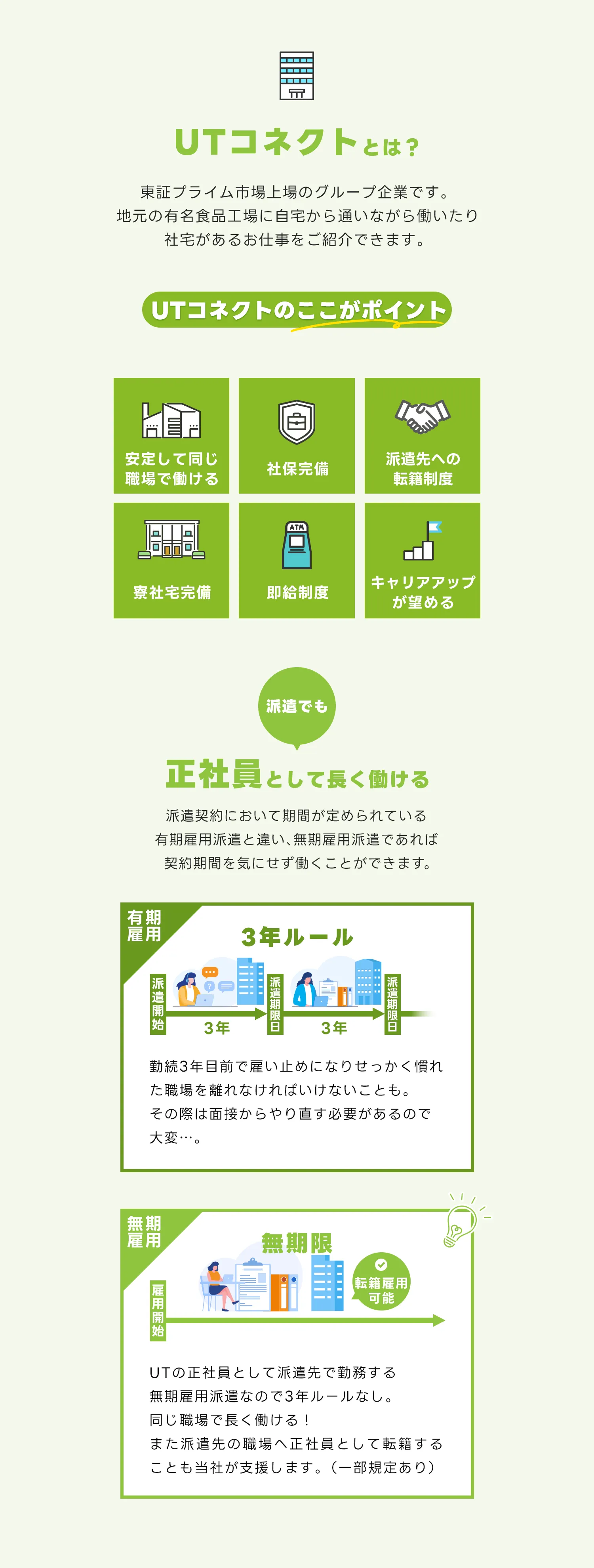 UTコネクトとは？