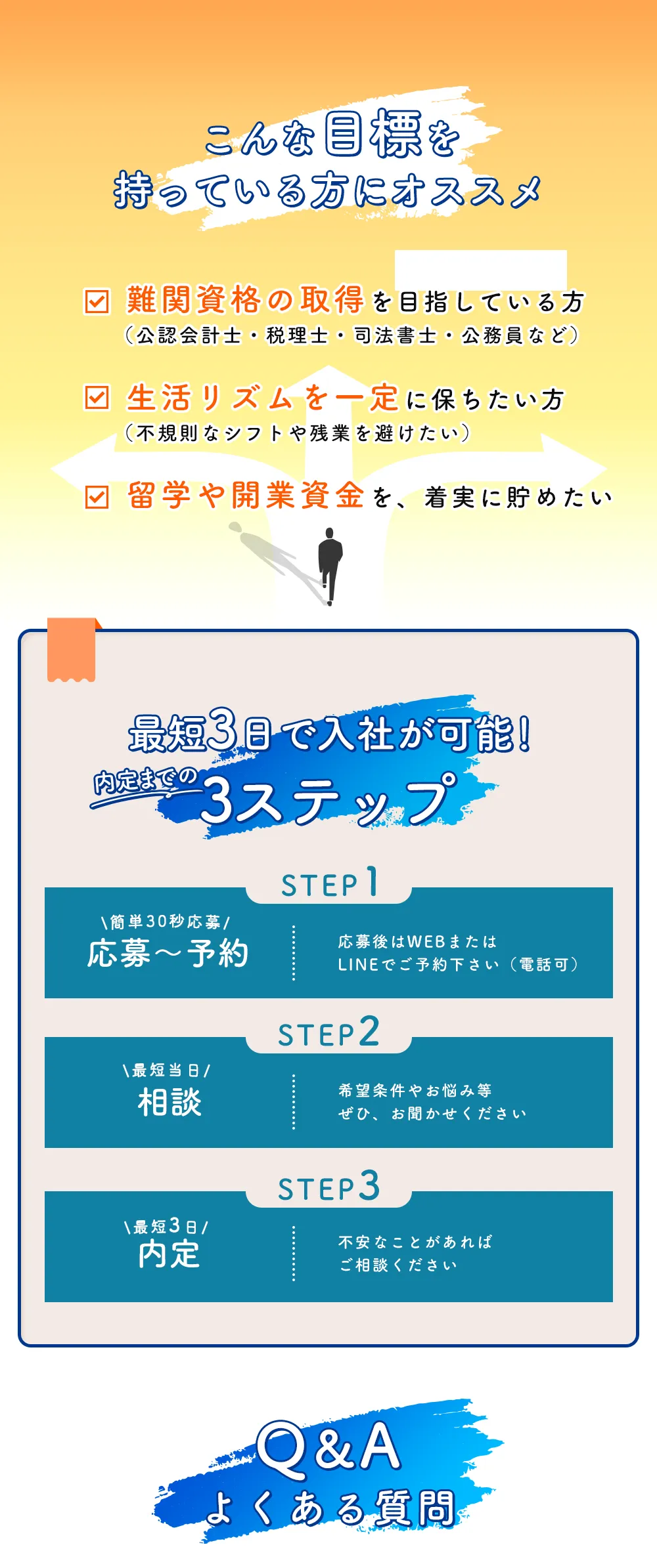 こんな目標を持っている方におススメ