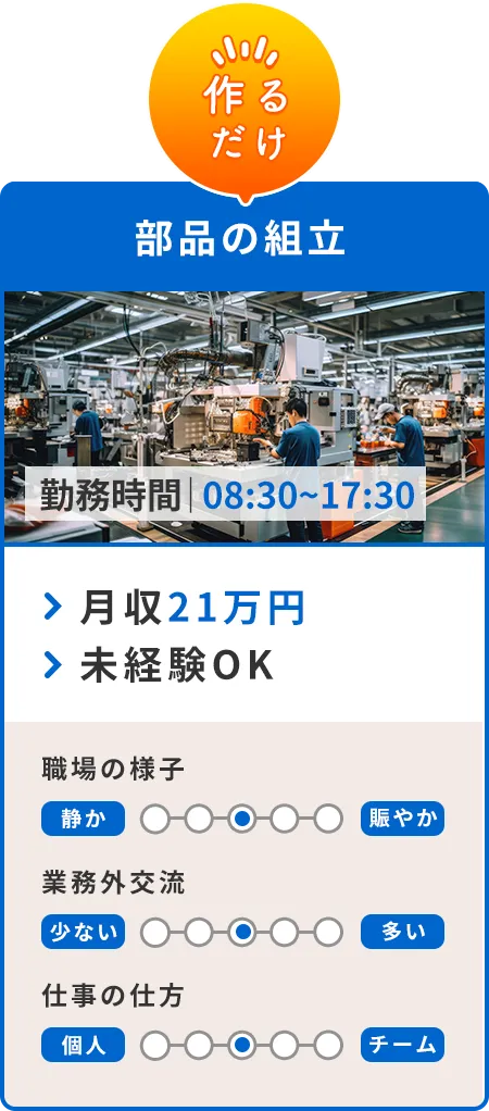 求人例3