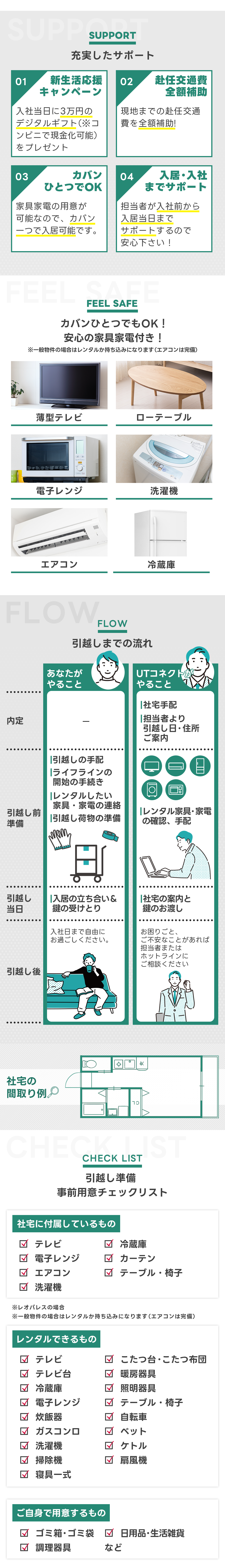 入寮までの流れ