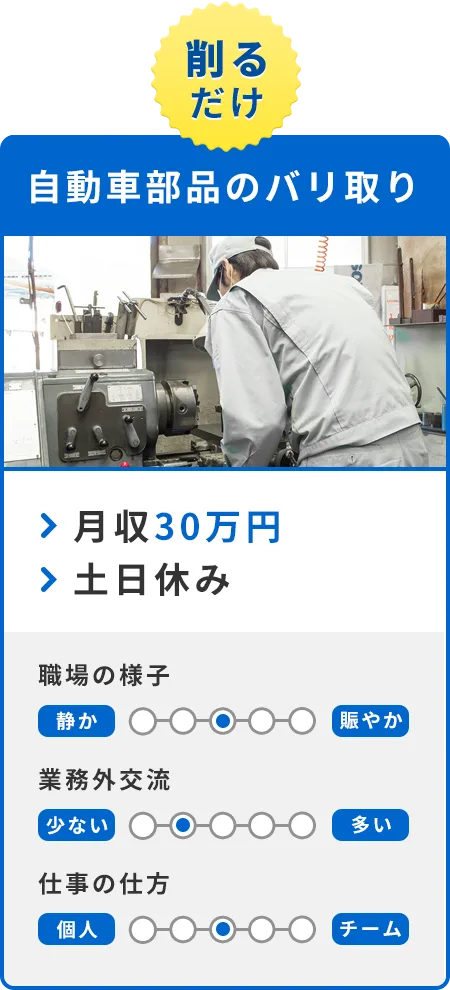 お仕事例03