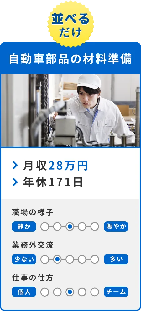 お仕事例07