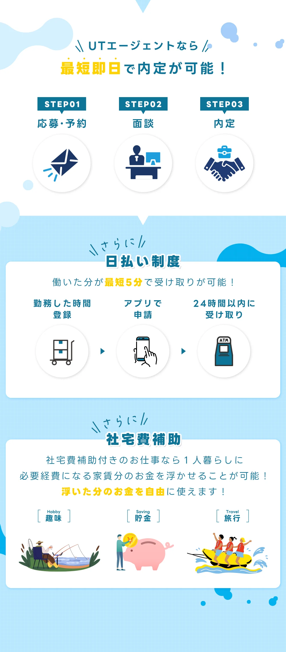 UTエージェントとは？