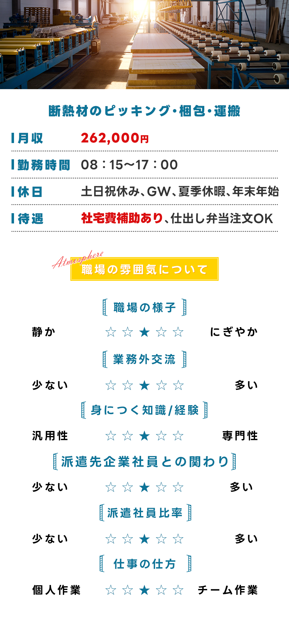 プリンター部品の組立て