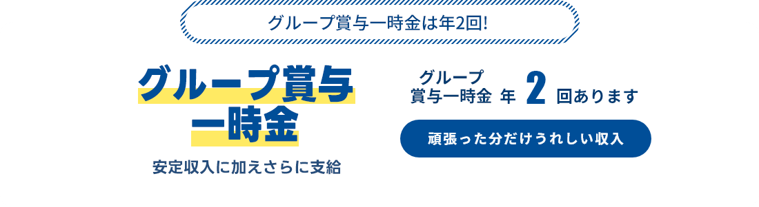 賞与一時金は年2回！