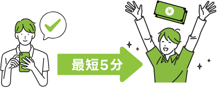 スマートフォンで申し込み、最短5分で給与を受け取るイメージイラスト